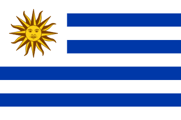 Envío de dinero a Uruguay